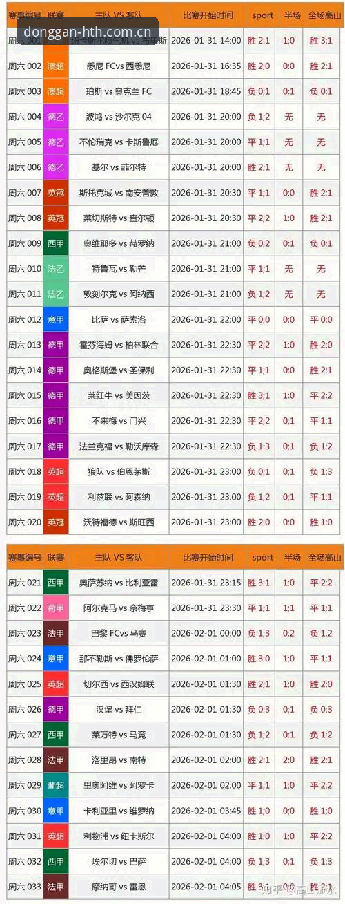 华体会CN赛事数据最新版 华体会CN赛事数据最新版上线:45+联赛实时赔率波动,赛前2小时数据修正机制曝光