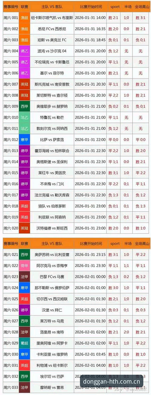 什么让华体会CN赛事数据成为移动端投注者的必看指标？